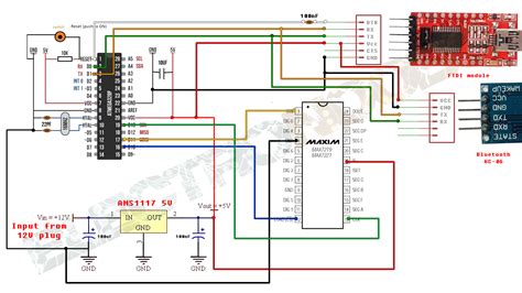 Arduino bluetooth LED matrix max7219