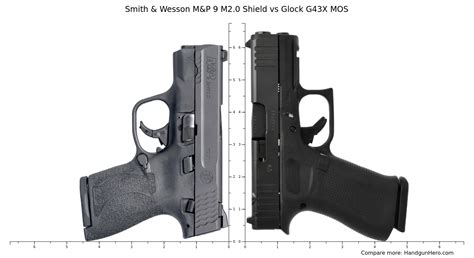 Smith Wesson M P 9 M2 0 Shield Vs Glock G43X MOS Vs Canik METE MC9