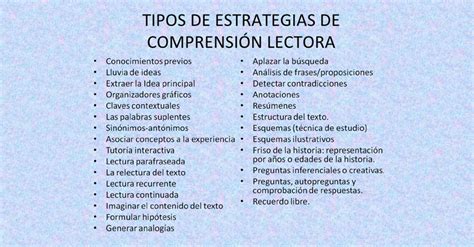 180 Ejercicios Para Mejorar La Comprensión Lectora