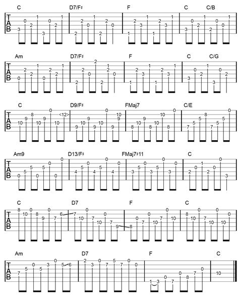 How To Transform Fingerpicking Patterns Into Incredible Sounding Music Guitar Nine