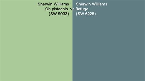 Sherwin Williams Oh Pistachio Vs Refuge Side By Side Comparison