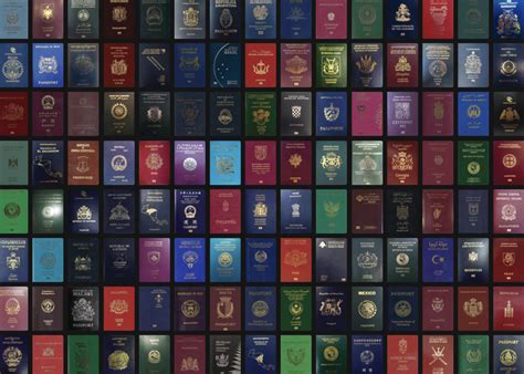 The Passport Index Aards Nominee