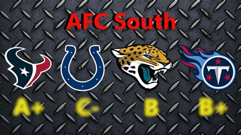 Nfl Offseason Grades Afc South Youtube