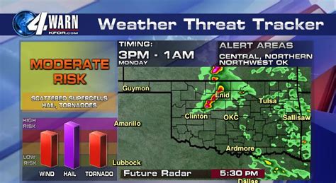 Severe Weather Threat Growing For Monday Heres The Latest Timeline