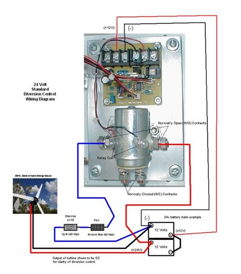 Cole Hersee Solenoid Wiring Diagram