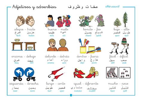 Diccionario Infantil De Arabe EspaÑol Para Imprimir