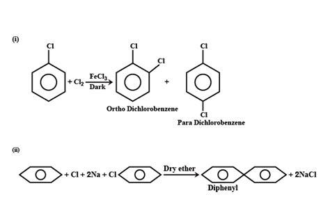 Explain The Following Reactions Of Chlorobenzene I Reaction With