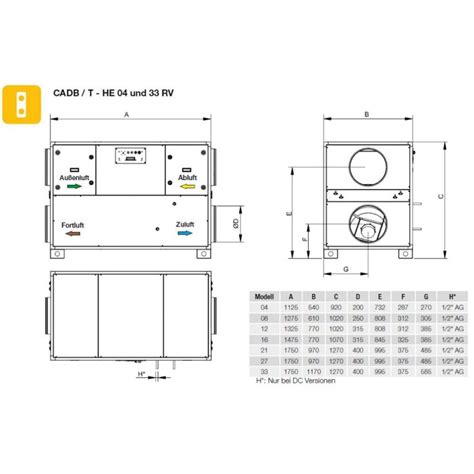 S P CADB HE D 16 RV ECOWATT WRG Gerät EC Gegenstrom WT vertikal