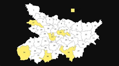 The Complete List of all Lok Sabha Constituencies in Bihar