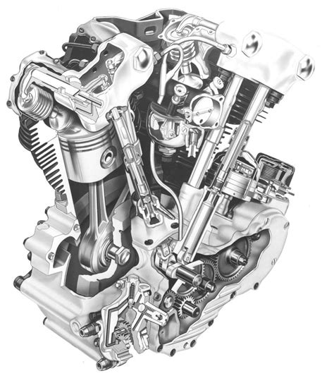 Harley Davidson V Twin Engine Diagrams