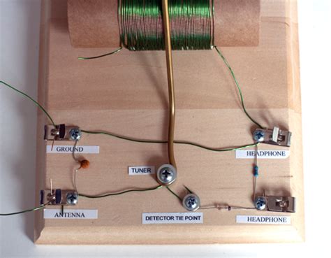 Build Your Own Crystal Radio Science Project