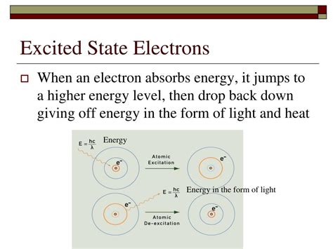 PPT Electron Configuration Ions And Excite State PowerPoint