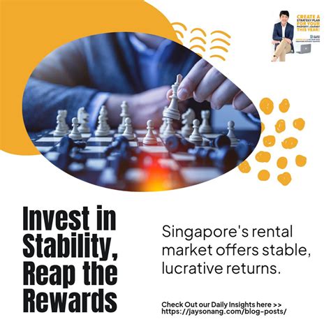 Why Singapore's Rental Market Is Lucrative | SGPROPSTRATS posted on the ...