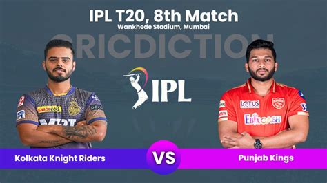 Match Preview Today Cricket Match Prediction Kolkata Knight Riders Vs