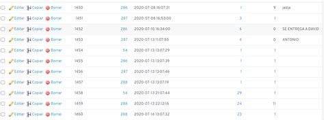 Php C Mo Obtener El Id Del Ltimo Registro De Una Tabla Y Utilizarlo