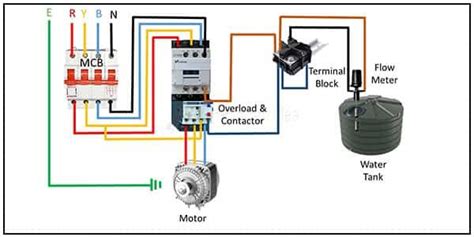 3 Phase Motor Control Wiring Diagram