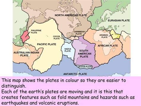 Plate Boundaries