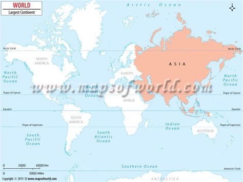 What is the Largest Continent in the World