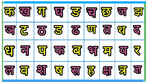colorful hindi alphabets learn ka kha ga gha  fun  nilu study