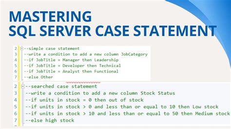 Mastering Sql Server Case Statement Youtube