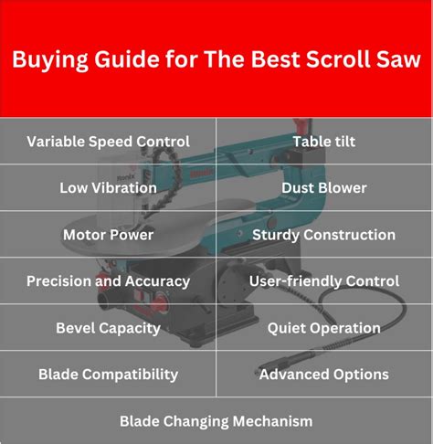 Your Comprehensive Guide To Choose The Best Scroll Saw