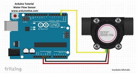 How To Use Water Flow Sensor Arduino Tutorial Arduino Arduino Projects Arduino Sensors