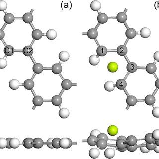 E The Top View And The Side View Of The Optimized Structure Of