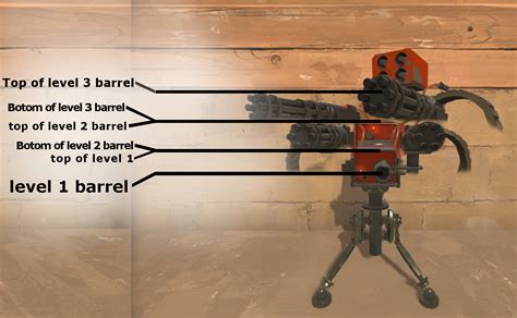 Sentry Tf2 Blueprints