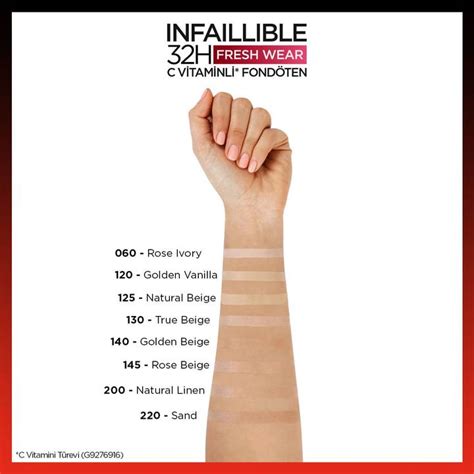 Infaillible 32h Fresh Wear C Vitaminli Fondöten 140 Golden Beige Loréal Paris