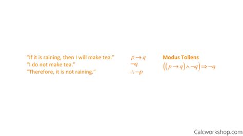 Modus Tollens Truth Table