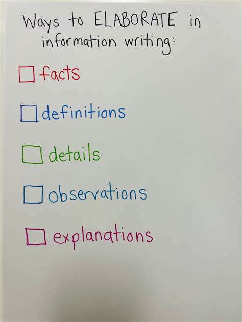 charts – TWO WRITING TEACHERS