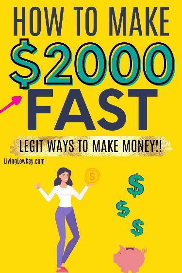 How to Make $2000 Fast–Proven Strategies That Work | How to make money ...