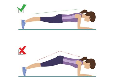 ¿cómo Se Hace La Plancha Para Abdominales Runningvillarejo Es