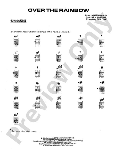 Over the Rainbow: Guitar Chords: Guitar Chords Part - Digital Sheet ...