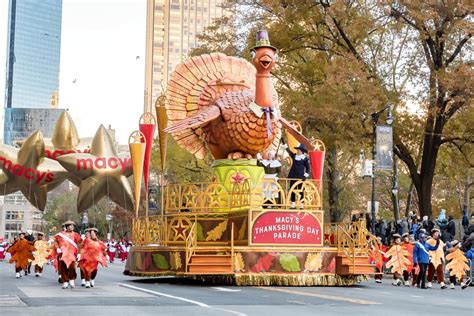 The History Of The Macys Thanksgiving Day Parade