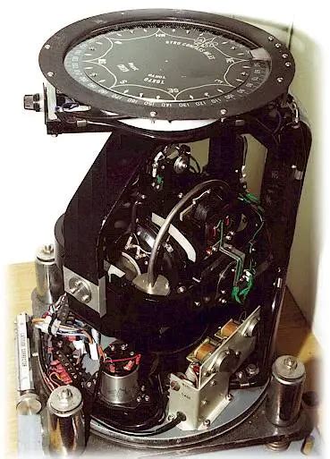 Gyro Compass Basic Principle Operation And Usage On Ships