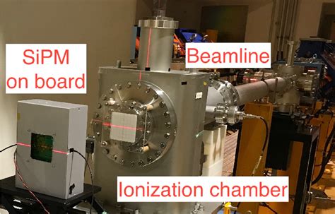 Figure 1 From Irradiation Tests Of Silicon Photomultipliers For Use In