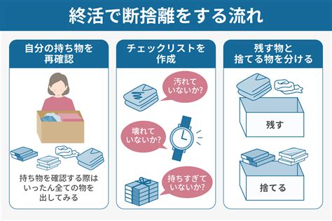 終活で「断捨離」をおすすめする理由 メリットやコツを詳しく解説 株式会社くらしの友