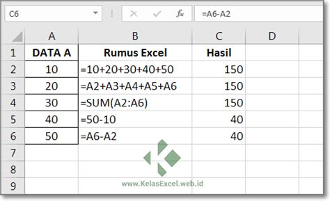 Rumus Rumus Spreadsheet Mengoptimalkan Penggunaan Spreadsheet Anda