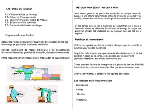 Charla 93 Sep 12 Levantamiento Manual De Cargas PPT