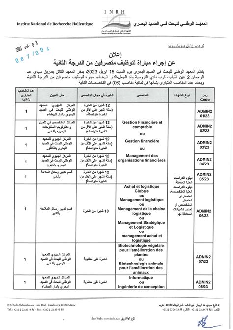 Concours De Recrutement INRH 2023 9 Postes Bghit Nekhdem