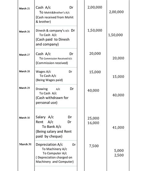 Outstanding 30 Journal Entries With Ledger Trial Balance And Final Accounts Format Of Statement ...