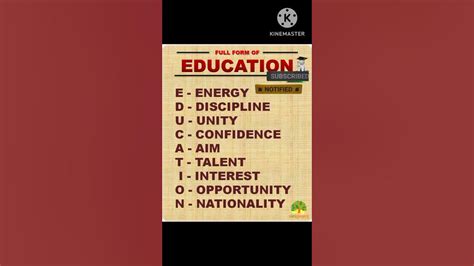 Education Full Form Ytshorts Shortsfeed Education Teaching Youtube