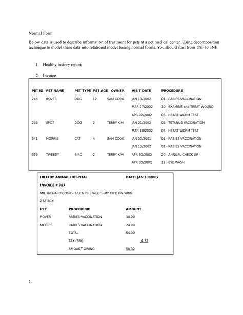 Lab2 He173551 Dbi202 Normal Form Below Data Is Used To Describe