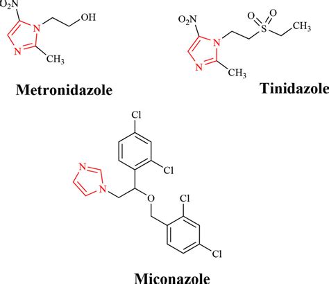 azole antibacterial agents  scientific diagram