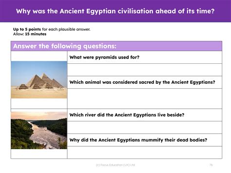 Mini quiz - Ancient Egypt | 3rd Grade History