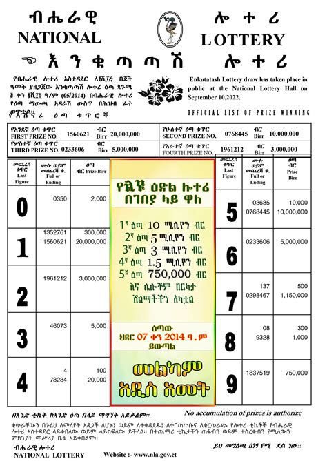 Enkutatash Lottery For Meskerem 2015 Winning Numbers Released On