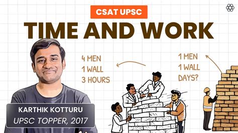 CSAT Maths For Prelims 2024 Time Work With UPSC Topper Super