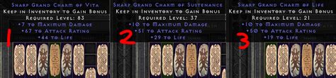 Max Dmg Ar Life Charms Topic D Jsp