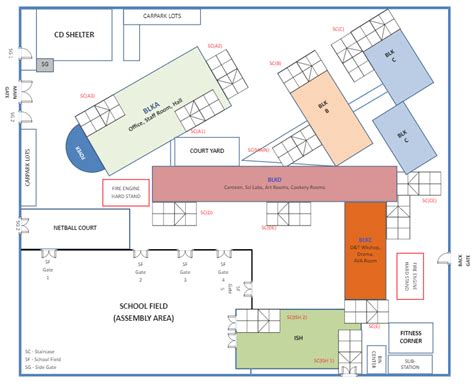 Free Editable Evacuation Plan Examples Templates EdrawMax